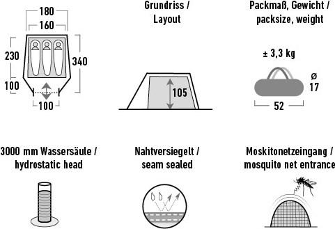 Produktbild High Peak Kite 3 (Tunnelzelt, 3.30 kg, 3 Personen)