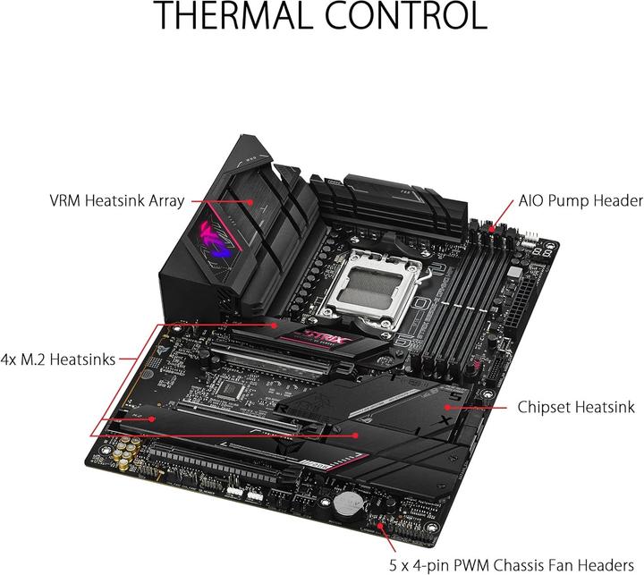 Image du produit ASUS ROG STRIX B650E-E GAMING WIFI (AM5, AMD B650E, ATX)