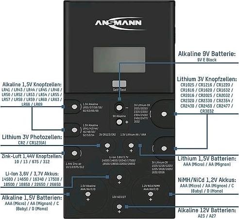 Actual product image Ansmann Energy Check LCD