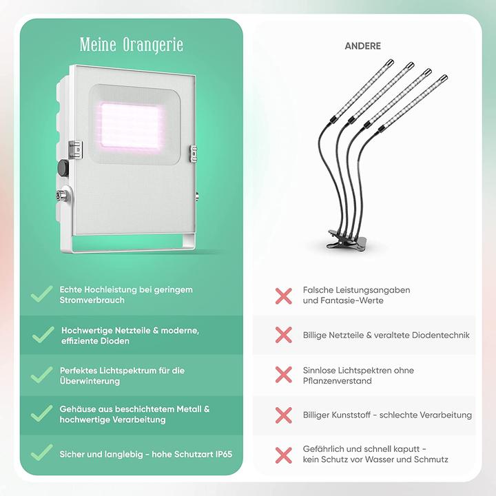 Image du produit Meine Orangerie 35.0 Watt (LED, 230 V)