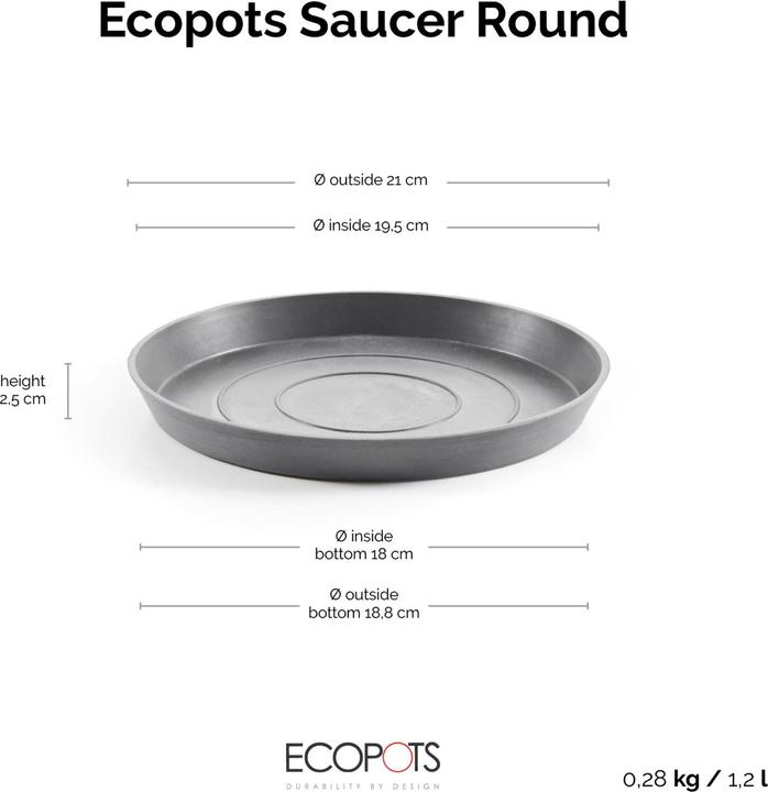 Produktbild Ecopots Saucer Round