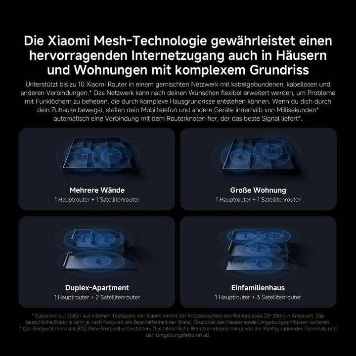 Produktbild Xiaomi BE3600 Pro 3er Pack