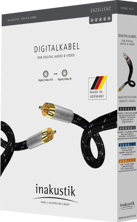Actual product image Inakustik Cinch — Cinch (Antenna cable)