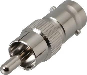 Greisinger Adapter von CINC auf BNC