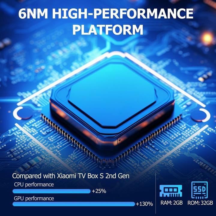 Produktbild Xiaomi Mi TV Box S (3rd Gen) EU (32 GB)