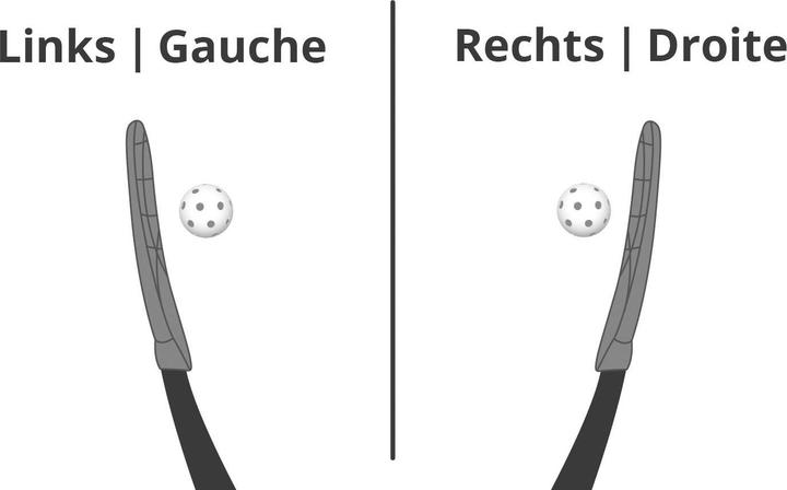 Produktbild Eurostick Doz Unihockeyschläger (96 cm, Rechts)