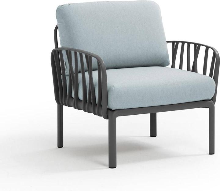 Antracite, Ghiaccio Sunbrella