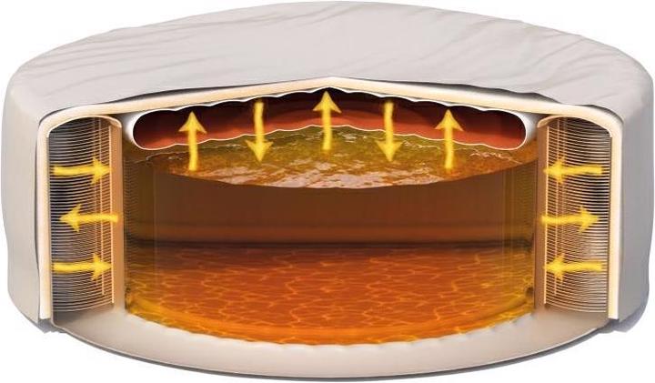 Produktbild Intex 77zoll X 28zoll Purespa Bubble Massage-Set (4 Pers.)