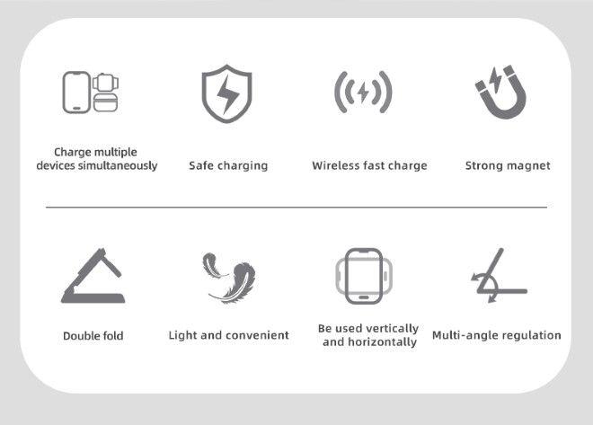 Produktbild MU Classic Faltbarer 3in1 Wireless Charger LX Design (15 W)