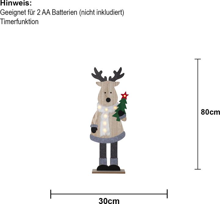 Image du produit Star Trading Décoration intérieure Billy