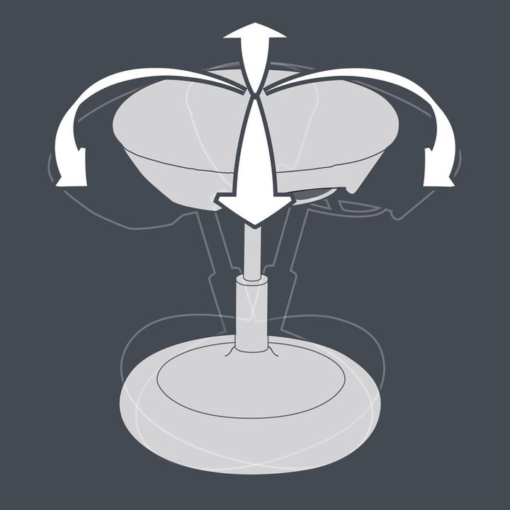 Actual product image Topstar Office stool Sitness Bob