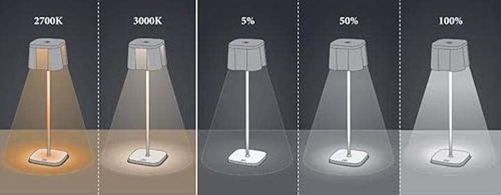 Produktbild Konstsmide Nice (120 lm)