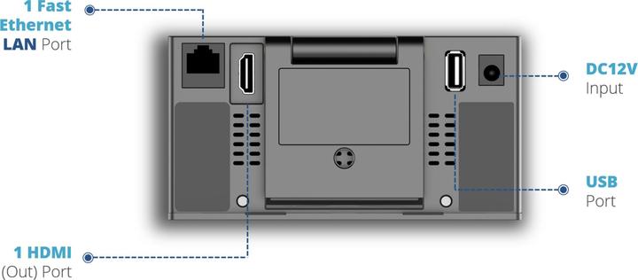Image du produit Grandstream GVC3212 HD Système de vidéoconférence
