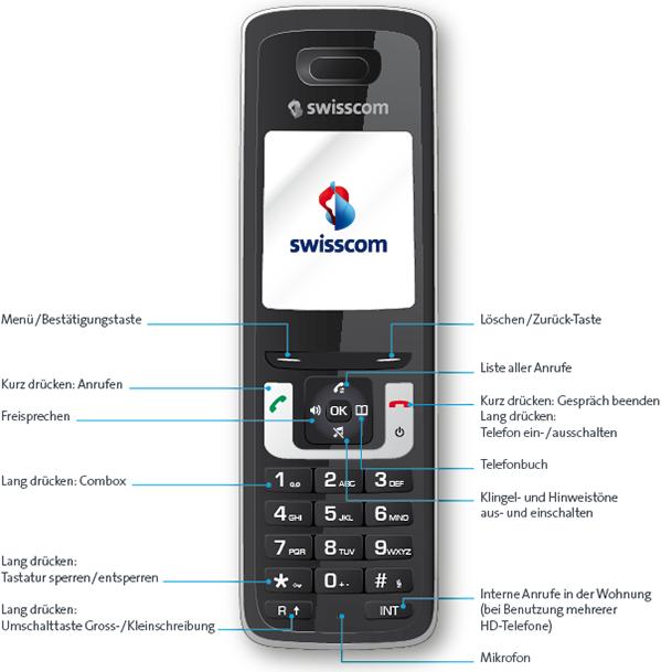 Produktbild Swisscom HD-Phone Locarno
