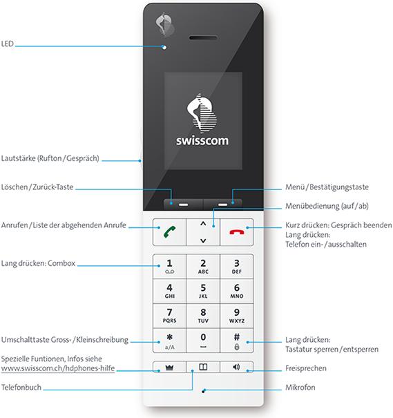 Produktbild Swisscom HD-Phone Montreux