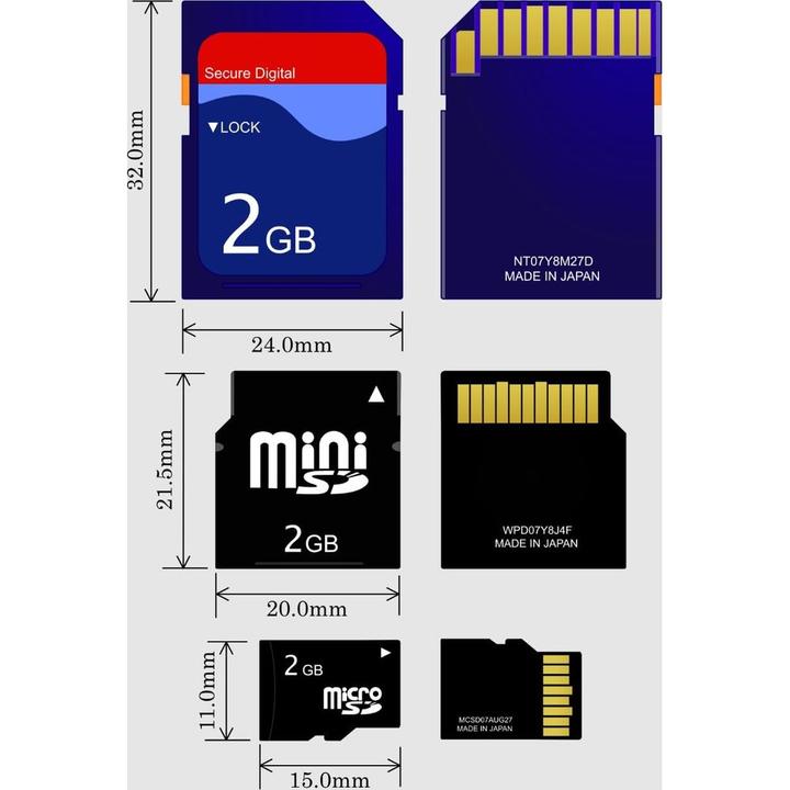 Immagine prodotto SANDISK resistenza massima (32 GB, microSDHC, U3, UHS-I)