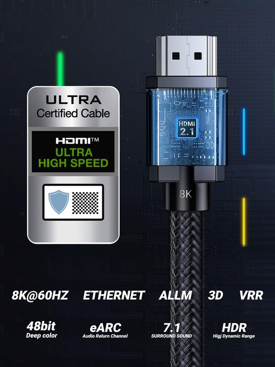 Produktbild Ugreen HDMI Typ A – HDMI Typ A (3 m, HDMI)