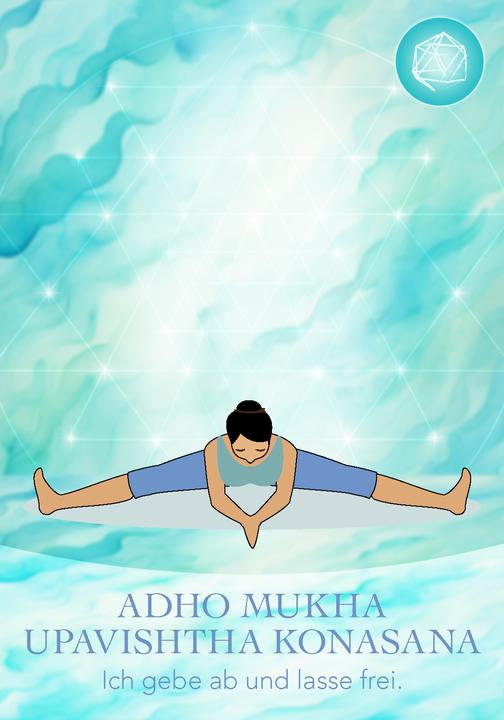 Produktbild Yoga inspiriert - Impulse für deine tägliche Praxis (Deutsch, Melanie Degelmann-Gessler, 2024)