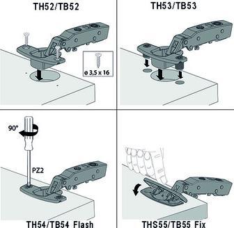 Produktbild Hettich Topfbänder Sensys 8645i, Eckband