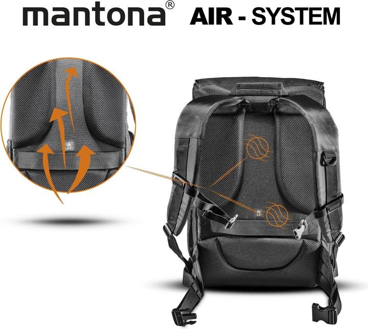 Actual product image mantona Tokyo Gr. L Photo Backpack (Photo backpack)