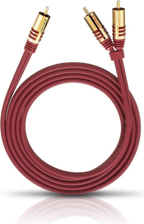 Actual product image Oehlbach Nf Y-Sub (8 m, Cinch)