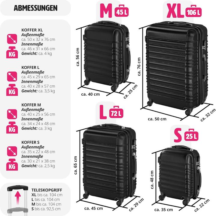 Actual product image tectake Hard case set (106 l)