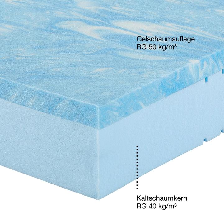 Actual product image Erwin Müller Landeck (100 x 190 cm, Foam core)
