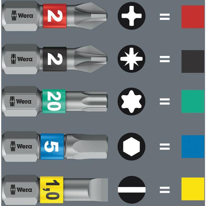 Produktbild Wera Bit-Check 12 BiTorsion 1 SB (Innensechsrund TX M20, Innensechsrund TX M30, Innensechsrund TX M10, Innensechsrund TX M15, Innensechsrund TX M25, Kreuz Phillips PH M1, Kreuz Phillips PH M2, Kreuz Pozidriv PZ M1, Kreuz Pozidriv PZ M2)