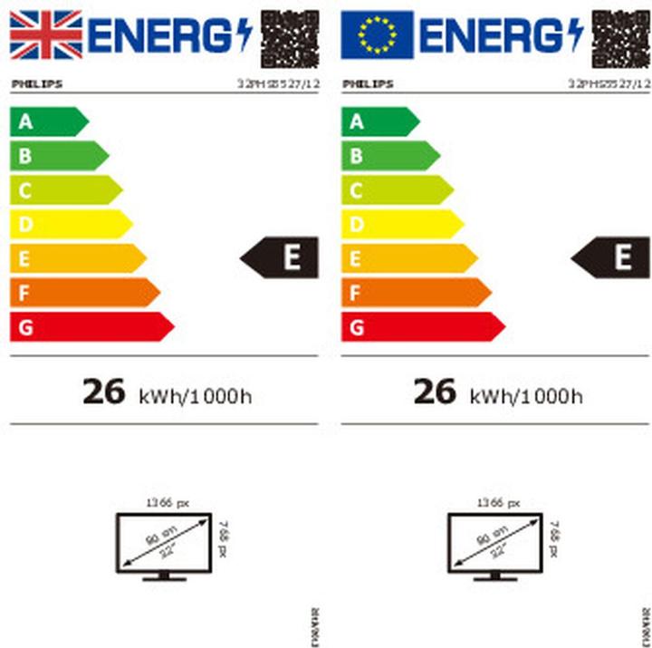 Label énergétique Philips 32PHS5527/12 (32", 5500, LED, HD, 2022)