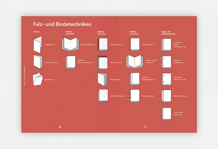 Produktbild Vom Blatt zum Blättern (Deutsch, Franziska Morlok, 2023)