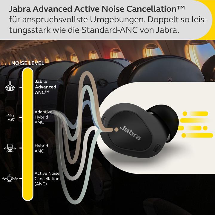 Produktbild Jabra Elite 10 (ANC, 6 h, Kabellos)