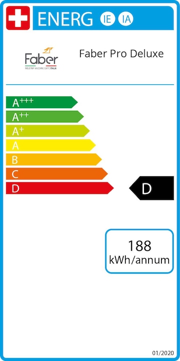 Energy Label Faber Italia Pro Deluxe (E.S.E., CH plug)