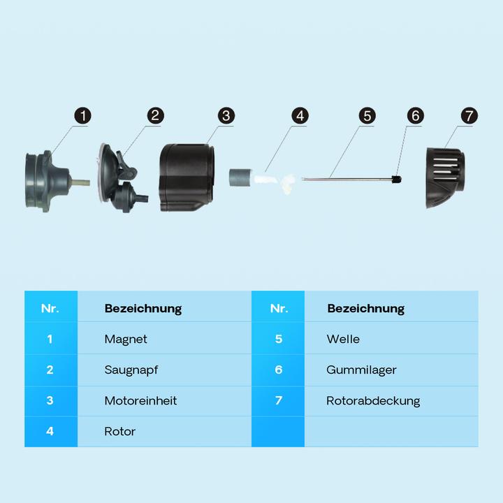 Actual product image SunSun JVP-110A Circulation Pump Wavemaker Suction Cup Holder 2000l/h 2.5W Aquarium Water Pump for Fish Tan