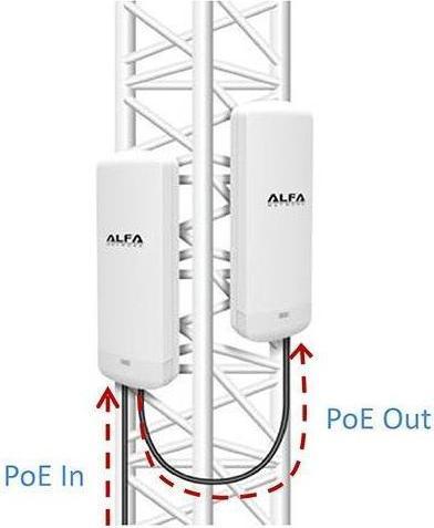 Produktbild Alfa Network N52Q-2S5F - 802.11ac WLAN Outdoor AP/CPE, ohne integrierte Antenne, mit RSMA (867 Mbit/s)