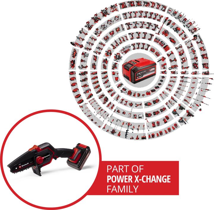 Actual product image Einhell Akku-Kettensäge GE-PS 18/15 Li BL Kit (Battery chain saw)