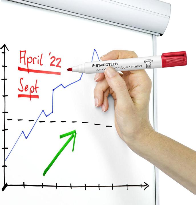 Actual product image Staedtler Lumoc. Whiteb. Mar. blue on sheet 3513BKDA (Blue, 2 mm, 1 x)