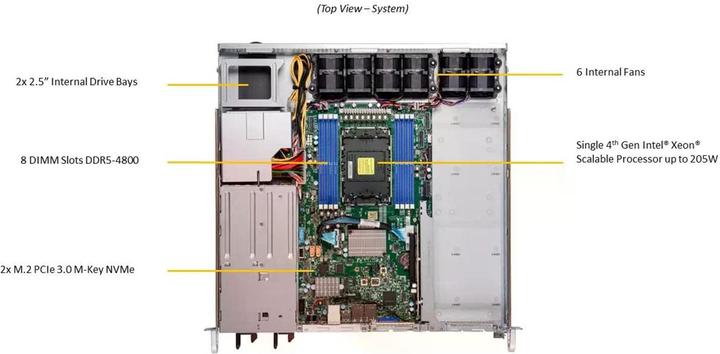Image du produit Supermicro Barebone IoT SuperServer SYS-111E-FWTR