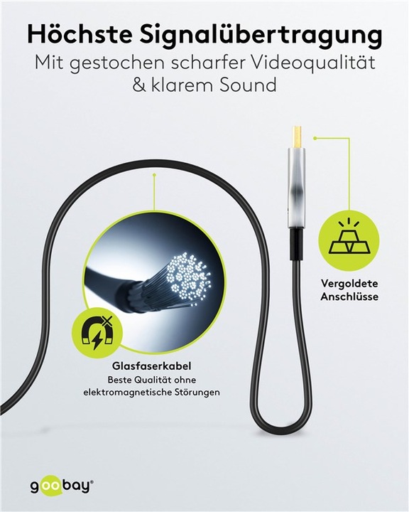 Actual product image Goobay Optical Hybrid High-Speed HDMI Cable with Ethernet AOC (40 m, HDMI)