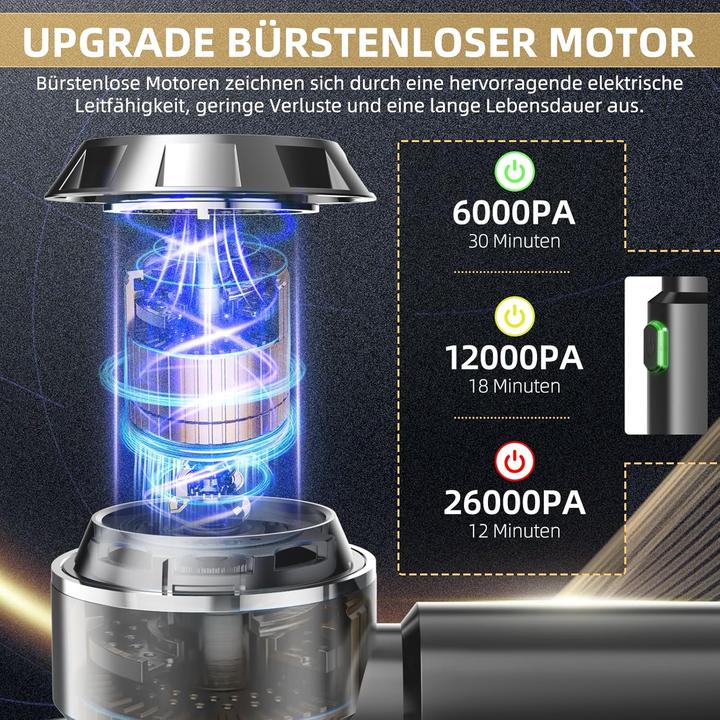 Produktbild Botatio Kabelloser Handstaubsauger