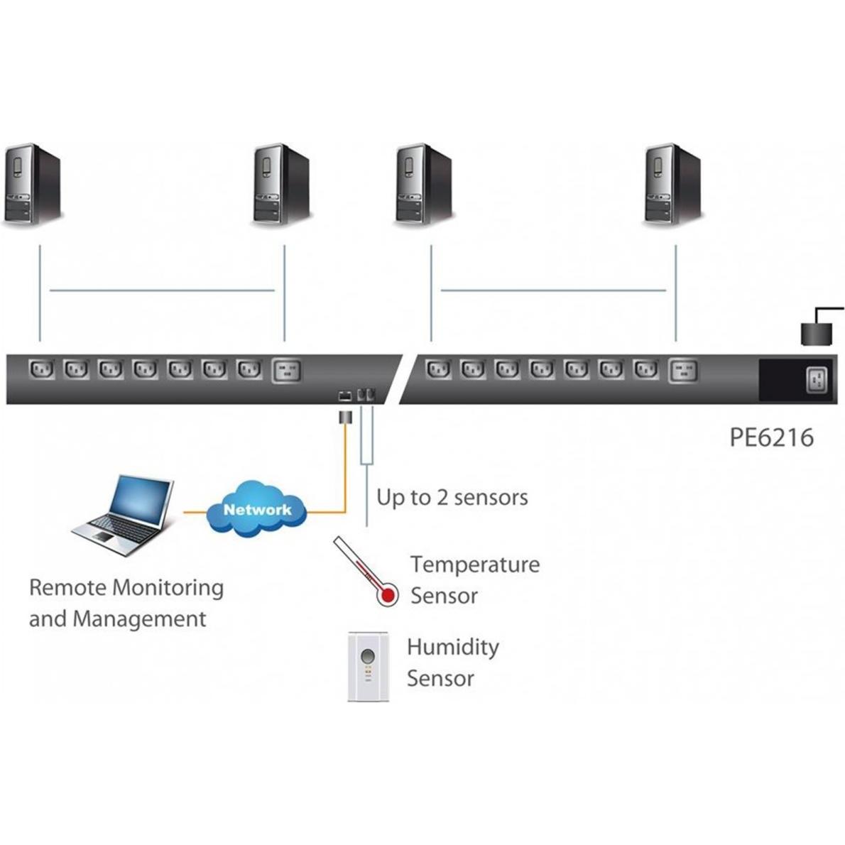Thumbnail - Aten IP Power Switch, USV Zubehör