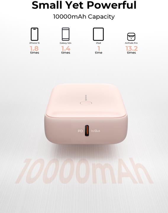 Actual product image Aukey Spark Mini (10000 mAh, 20 W, 37 Wh)