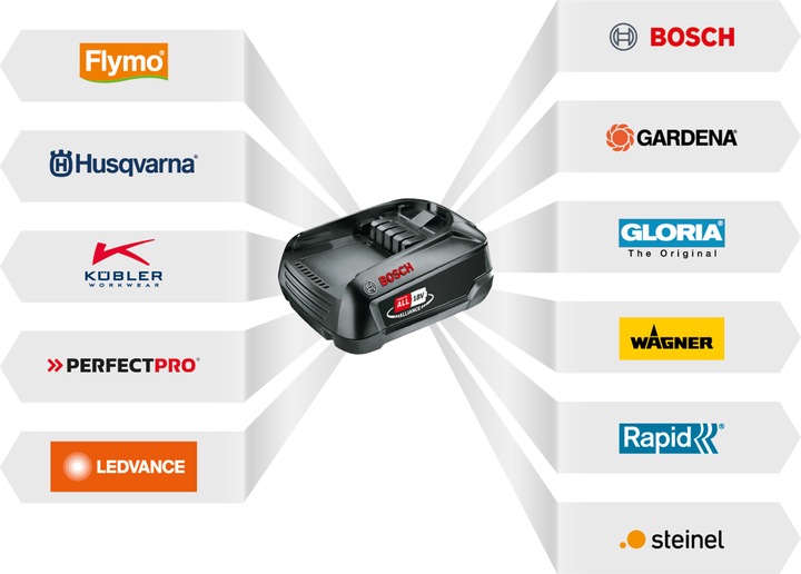 Image du produit Steinel MobileGlue 3011