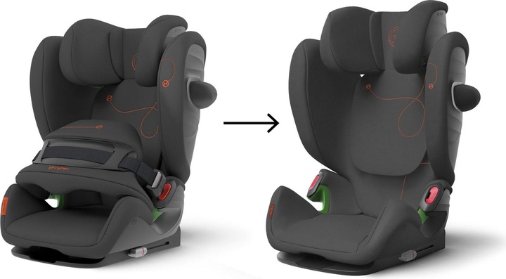 Actual product image Cybex Pallas G (Child seat, ECE R129/i-Size Standard)