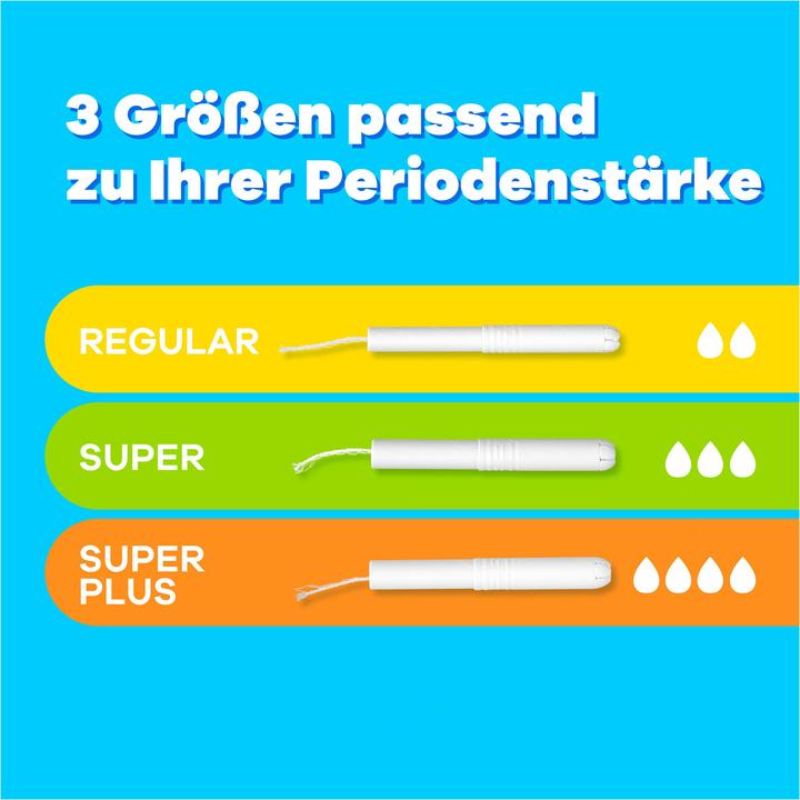 Energy Label
