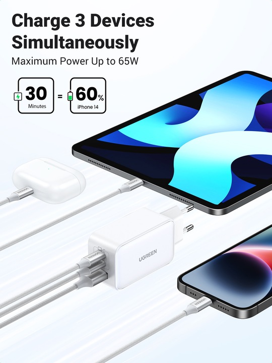 Actual product image Ugreen Nexode (65 W)