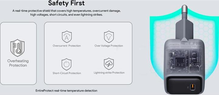 Produktbild Aukey Comet Mini 30W GaN PD PA-C1 1-Port, Wall Charger Grey (30 W, 1 Port)