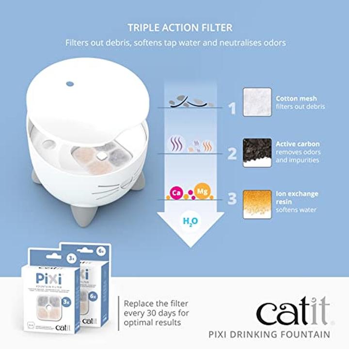 Actual product image Catit Water dispenser Pixi Fountain Mint, 2.5 l (2.50 l)