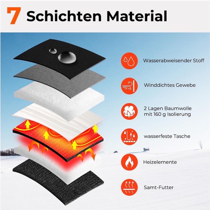 Actual product image Kiwikā Heatable gloves (M)