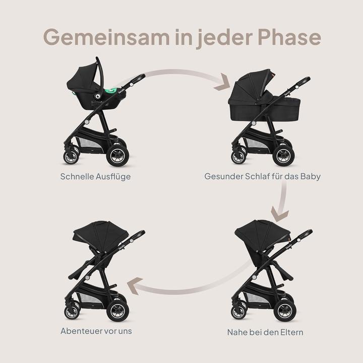 Image du produit Lionelo Bianka (0 Mois - 4 Années)