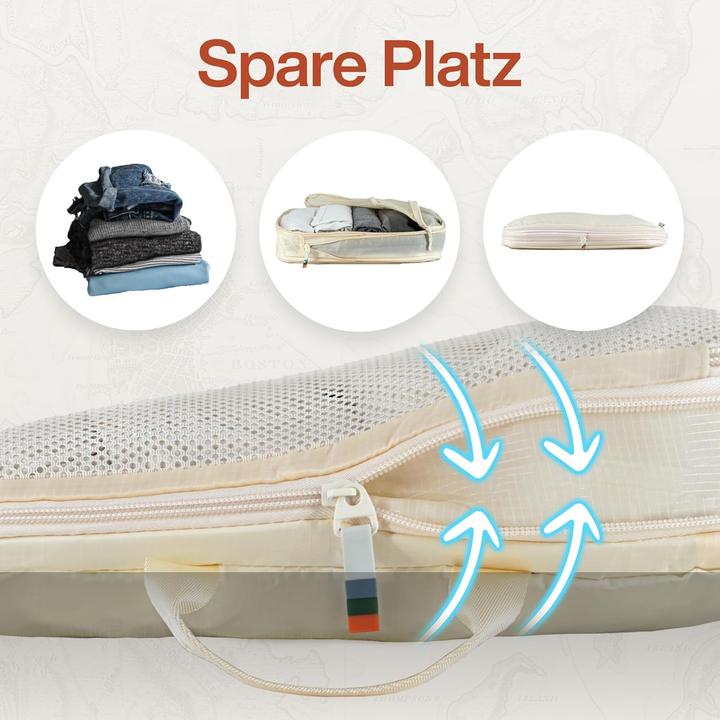 Produktbild Travel Dude 7-teiliges Packwürfel-Set